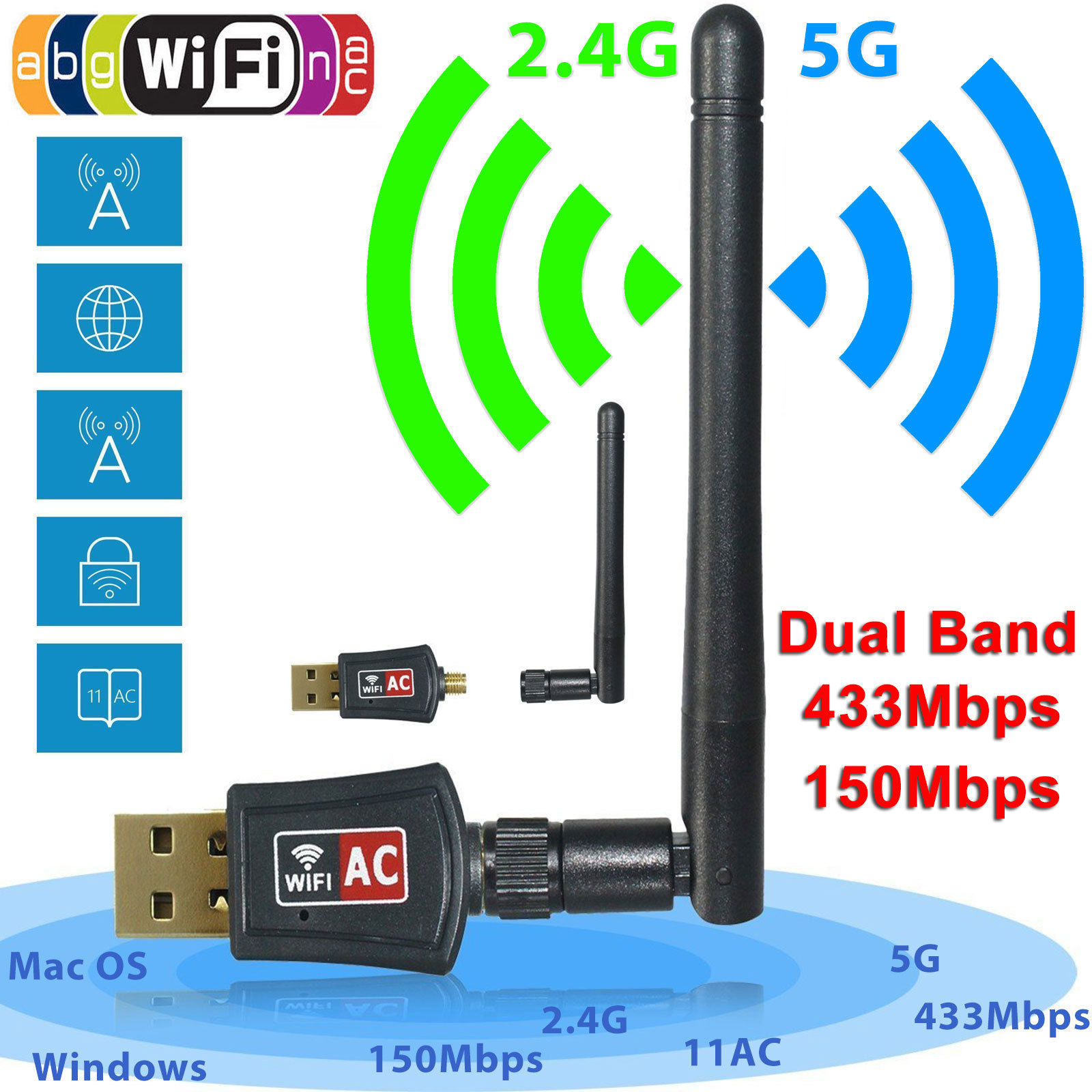 600 Mbps Dual Band 245ghz Wireless Usb Wifi Network Adapter 80211ac Wantenna Ebay 5515